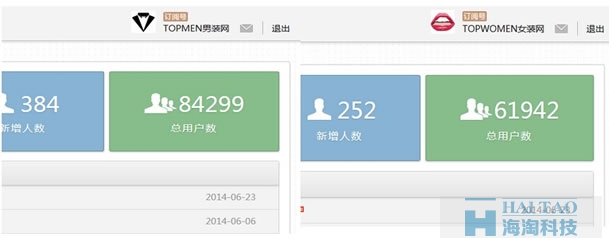 14萬服裝行業(yè)精準(zhǔn)微信用戶是怎么來的？ SEO推廣 第1張