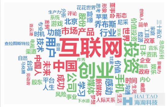 微博草根大號轉型記 好文分享