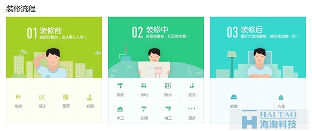 網(wǎng)站文字排版設(shè)計(jì)技巧