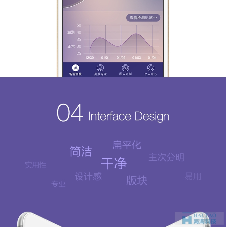優(yōu)理氏化妝品app開發(fā)案例