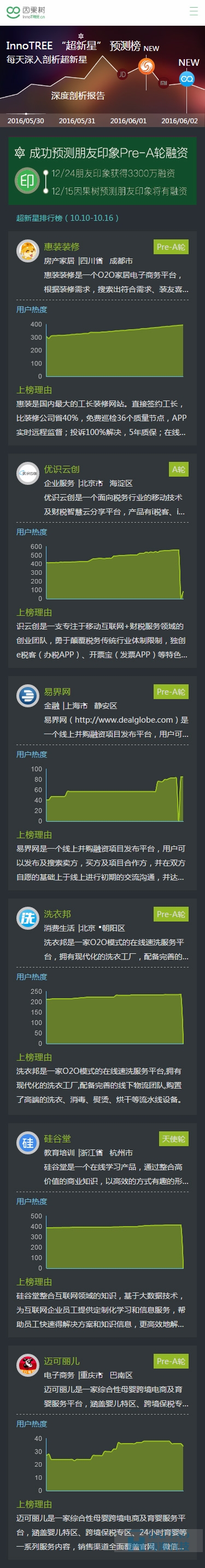 因果樹(shù)金融網(wǎng)站建設(shè),金融網(wǎng)站建設(shè)設(shè)計(jì),上海金融建設(shè)網(wǎng)站的公司,
