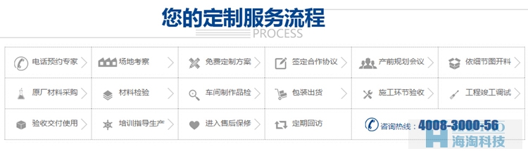 盛豐機械機械網(wǎng)站建設(shè),上海機械網(wǎng)站建設(shè)方案,上海機械類網(wǎng)站建設(shè)