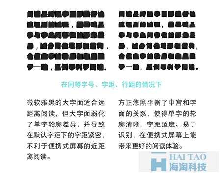 網(wǎng)頁設(shè)計中字體設(shè)計