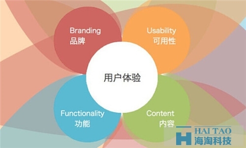 小企業(yè)網(wǎng)站建設(shè)技巧-用戶體驗(yàn)