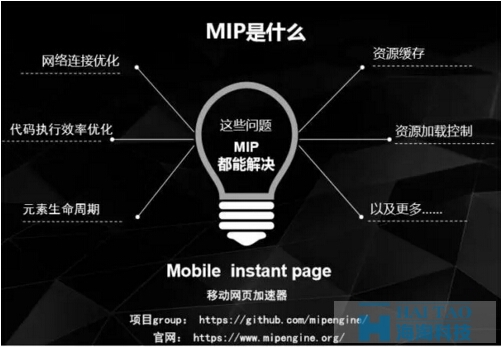 Zac對(duì)話百度搜索工程師：MIP到底能否提升排名？-MIP