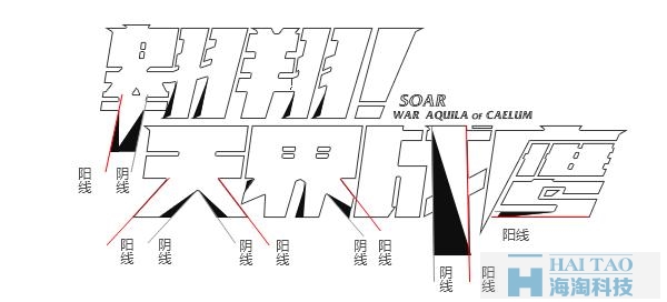 網(wǎng)頁(yè)設(shè)計(jì)中字體的陰陽(yáng)收縮法故事