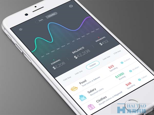 電商網(wǎng)站設(shè)計支付界面賞析