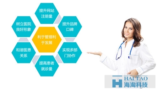 醫(yī)院網(wǎng)站建設(shè)方案(二)