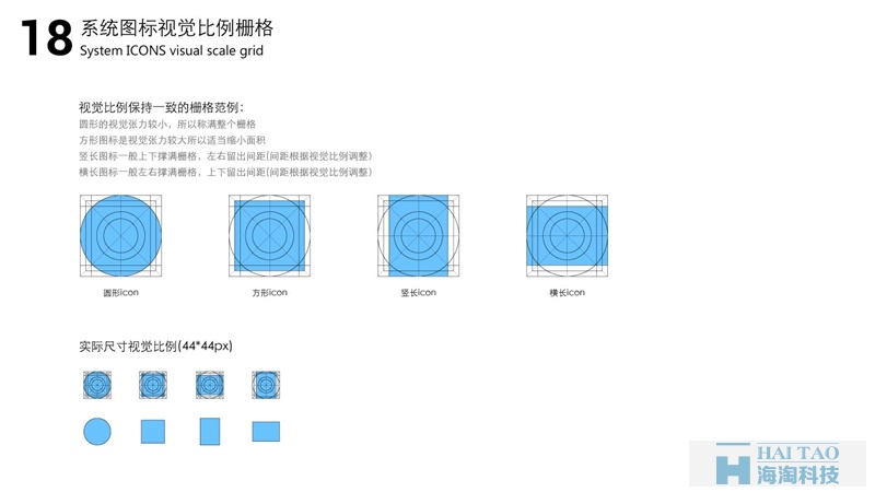 系統(tǒng)圖標(biāo)柵格系統(tǒng)