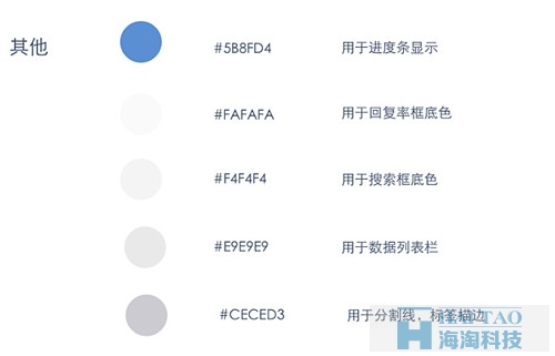 Formtalk移動(dòng)視覺(jué)設(shè)計(jì)規(guī)范