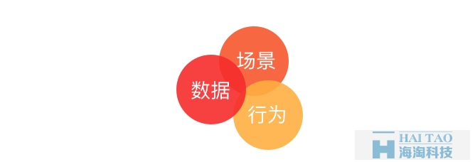 掌握3個設(shè)計方法論，讓你輕松從新手變成資深UI設(shè)計師
