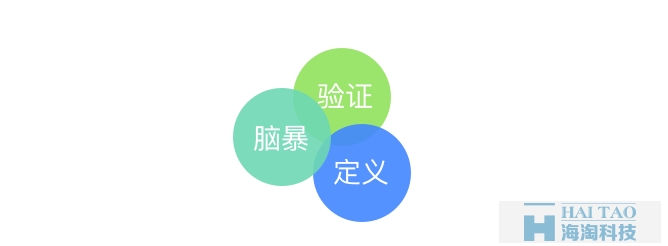 掌握3個設(shè)計方法論，讓你輕松從新手變成資深UI設(shè)計師