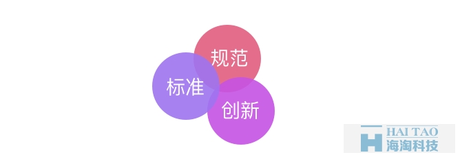 掌握3個設(shè)計方法論，讓你輕松從新手變成資深UI設(shè)計師