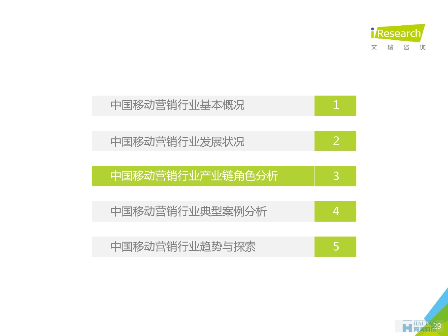 2016年中國(guó)移動(dòng)營(yíng)銷行業(yè)研究報(bào)告——程序化時(shí)代篇_000029