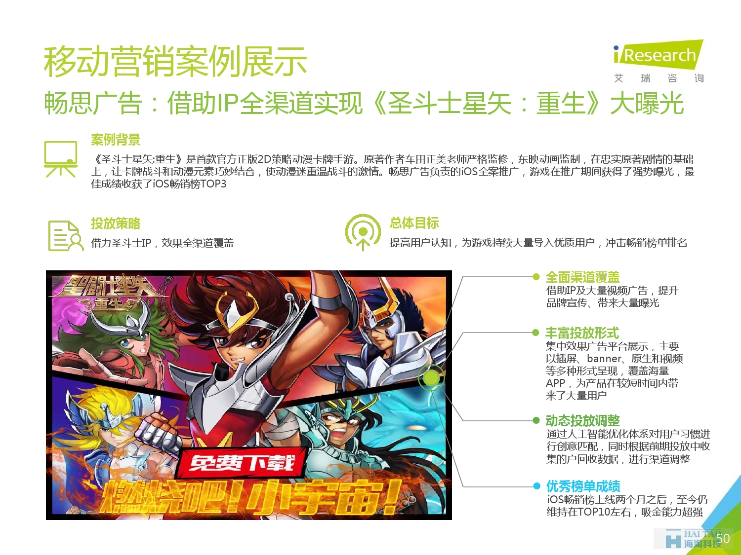 2016年中國(guó)移動(dòng)營(yíng)銷行業(yè)研究報(bào)告——程序化時(shí)代篇_000050