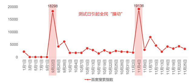 小程序開(kāi)發(fā)能否撐起微信的大未來(lái)，帶給我們?nèi)碌氖澜? title=