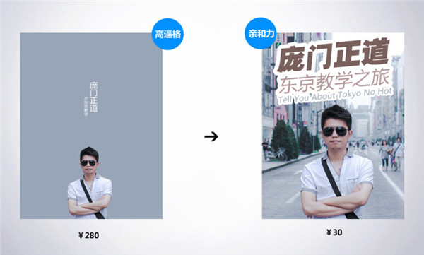 網(wǎng)頁設計留白的意義