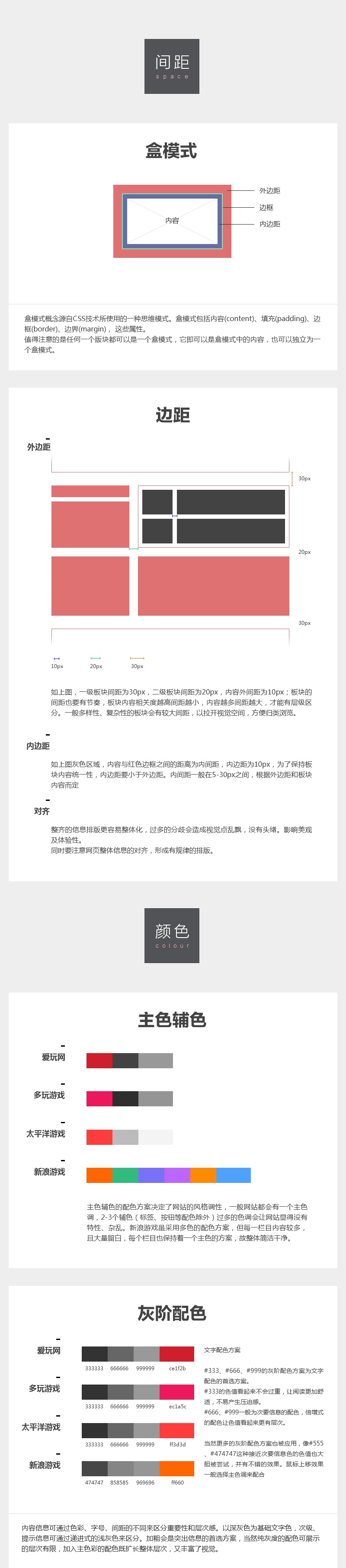 淺析門(mén)戶(hù)網(wǎng)站設(shè)計(jì)原則