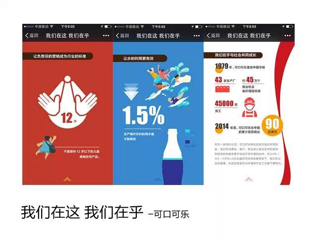 干貨！H5制作技巧小結(jié)
