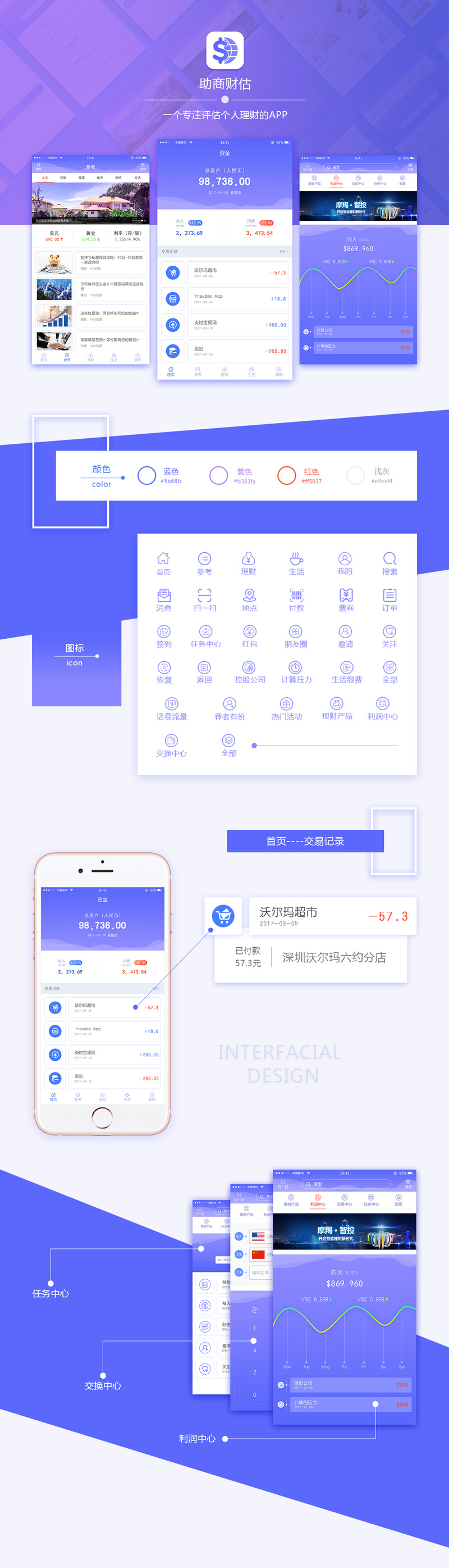手機(jī)app設(shè)計(jì)欣賞,理財(cái)類(lèi)app界面設(shè)計(jì),財(cái)政評(píng)估app設(shè)計(jì),理財(cái)類(lèi)app界面設(shè)計(jì)