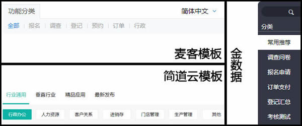 從百度指數(shù)到微信指數(shù)，我們正進(jìn)入“數(shù)據(jù)世界”（附工具盤點(diǎn)） 經(jīng)驗(yàn)心得 第4張