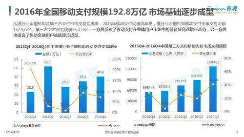 小米貸款app正式上線，金融app開(kāi)發(fā)拉開(kāi)新時(shí)代