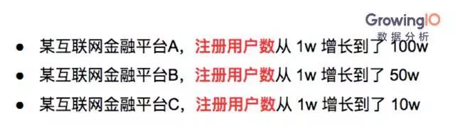 互聯(lián)網(wǎng)金融的增長(zhǎng)公式和增長(zhǎng)模型