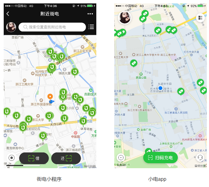 共享充電寶運(yùn)營(yíng)案例分析_共享充電寶行業(yè)運(yùn)營(yíng)分析