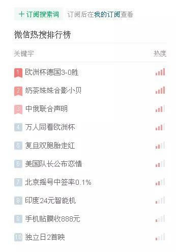 如何讓你的文章獲得更多的推薦量？ 好文分享 第2張