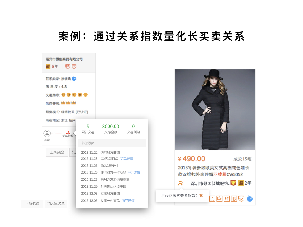 案例：通過關(guān)系指數(shù)量化長買賣關(guān)系