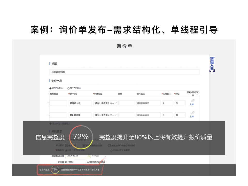 案例：詢價單發(fā)布-需求結(jié)構(gòu)化、單線程引導(dǎo)