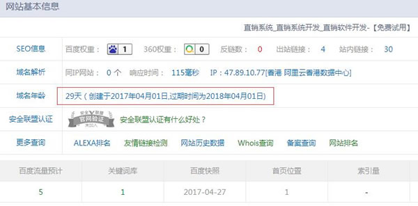 看了那么多SEO教程，為何你還是搞不定排名？ 經(jīng)驗(yàn)心得 第4張