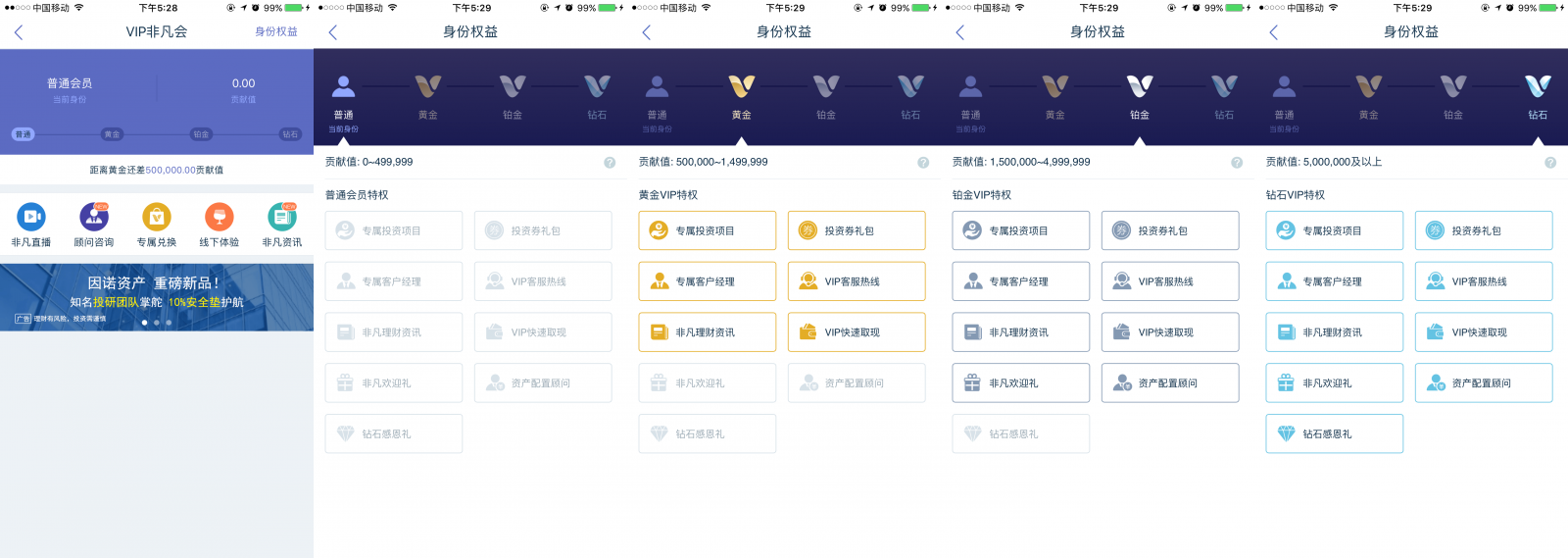金融類(lèi)APP產(chǎn)品：搭載運(yùn)營(yíng)手段提高用戶(hù)數(shù)據(jù)指標(biāo)