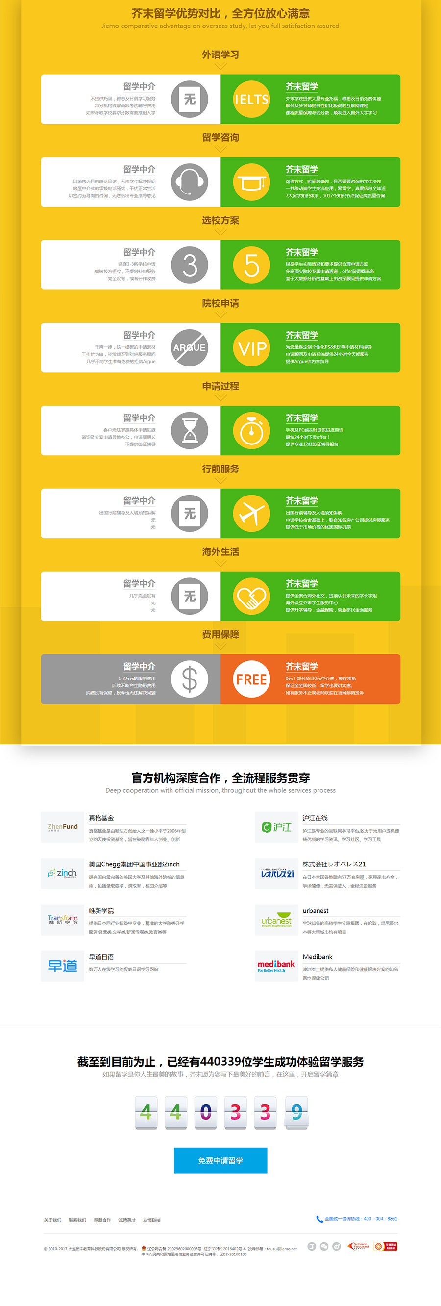 芥末網(wǎng)網(wǎng)站建設(shè)案例，芥末網(wǎng)留學(xué)網(wǎng)頁(yè)設(shè)計(jì)案例，芥末網(wǎng)美國(guó)留學(xué)，芥末留學(xué)網(wǎng)頁(yè)設(shè)計(jì)欣賞