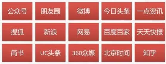 自媒體營銷的困惑總結(jié)，這些誤區(qū)別再走了 經(jīng)驗心得 第2張