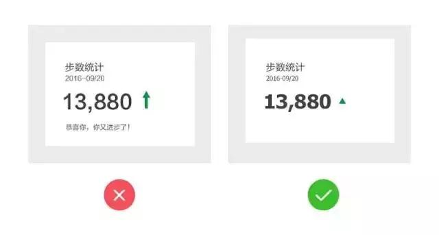 17個提升用戶體驗(yàn)的UI設(shè)計(jì)小 Tips