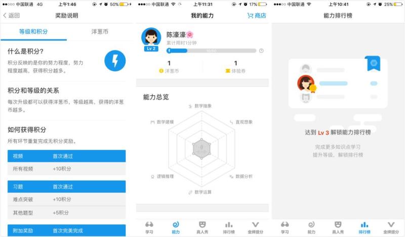 教育工具類APP如何做好用戶激勵，實現(xiàn)用戶活躍