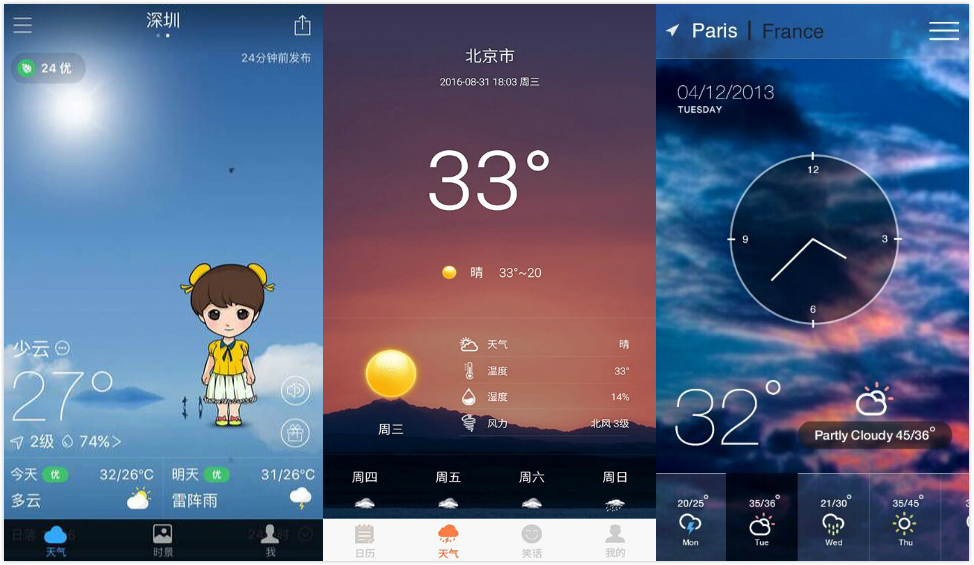淘寶、京東、一號店....為什么國內(nèi)App設(shè)計都長一個樣？！