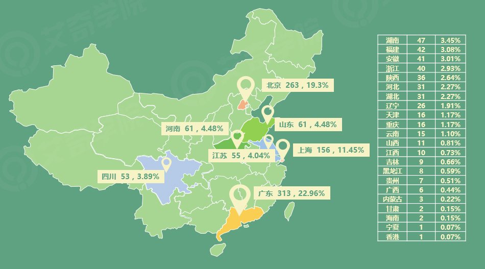 2017年SEM行業(yè)現(xiàn)狀調(diào)研報(bào)告_新客網(wǎng)