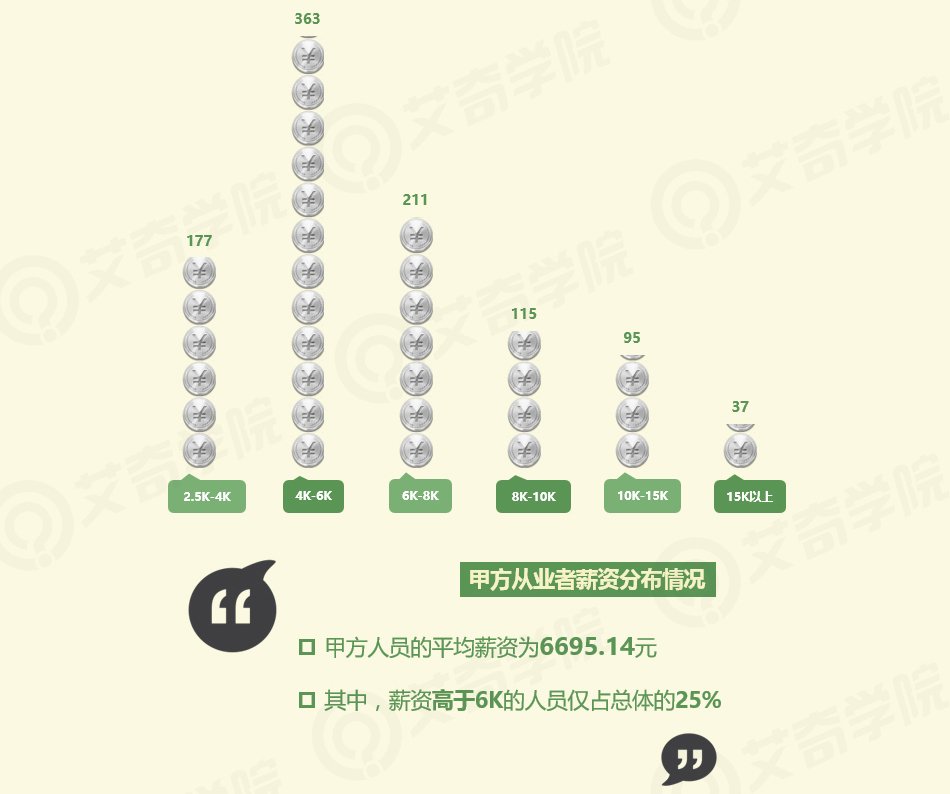 2017年SEM行業(yè)現(xiàn)狀調(diào)研報(bào)告_新客網(wǎng)