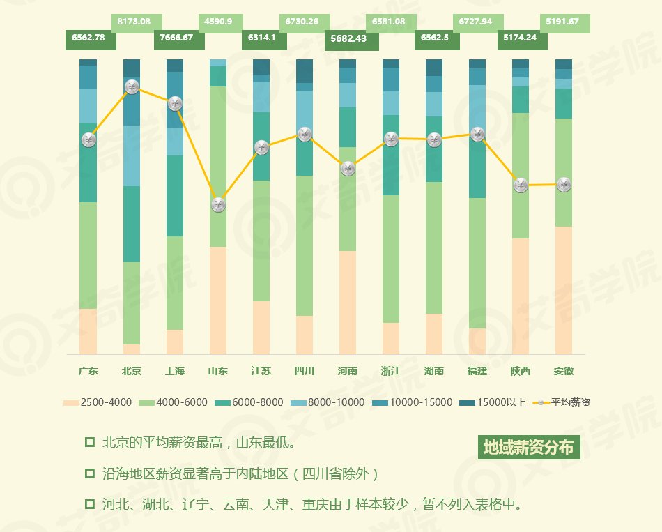 2017年SEM行業(yè)現(xiàn)狀調(diào)研報(bào)告_新客網(wǎng)