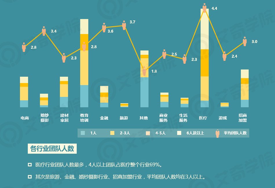 2017年SEM行業(yè)現(xiàn)狀調(diào)研報(bào)告_新客網(wǎng)