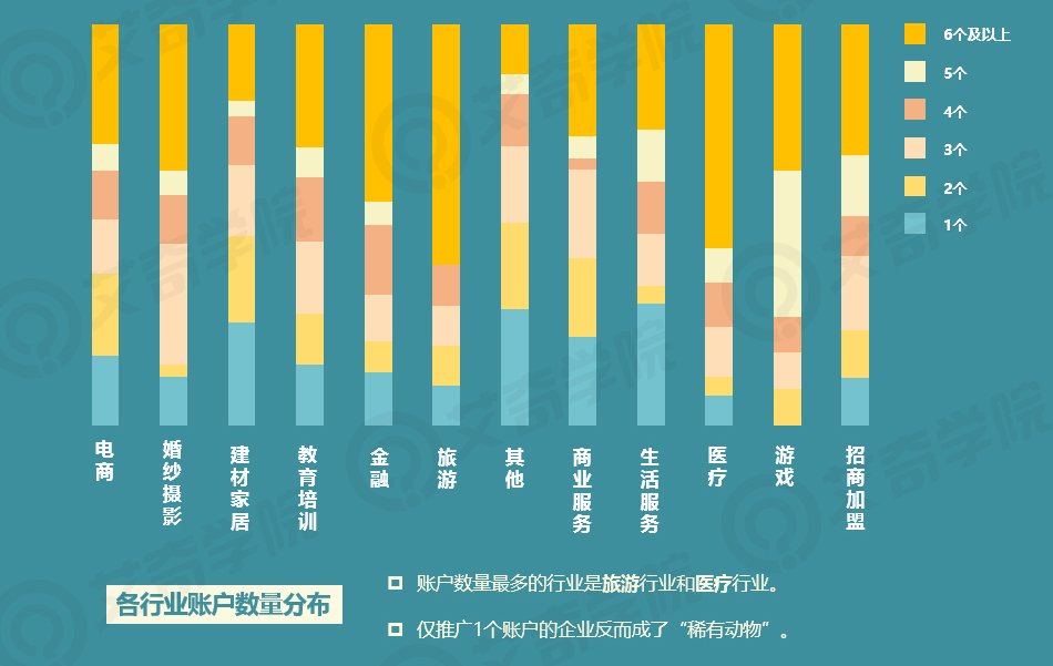 2017年SEM行業(yè)現(xiàn)狀調(diào)研報(bào)告_新客網(wǎng)