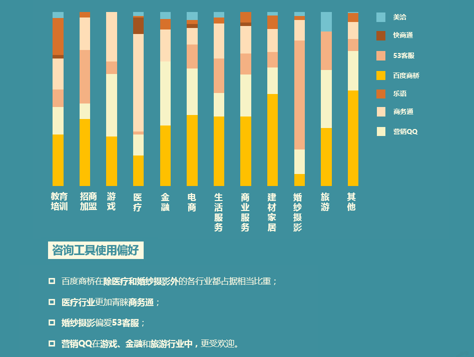 2017年SEM行業(yè)現(xiàn)狀調(diào)研報(bào)告_新客網(wǎng)
