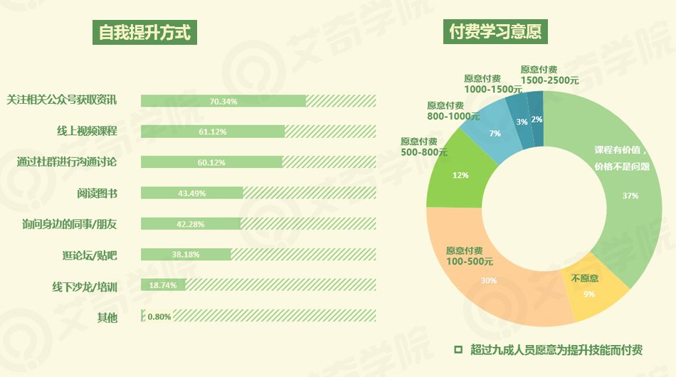 2017年SEM行業(yè)現(xiàn)狀調(diào)研報(bào)告_新客網(wǎng)