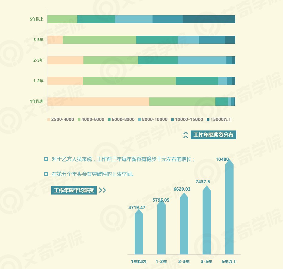 2017年SEM行業(yè)現(xiàn)狀調(diào)研報(bào)告_新客網(wǎng)