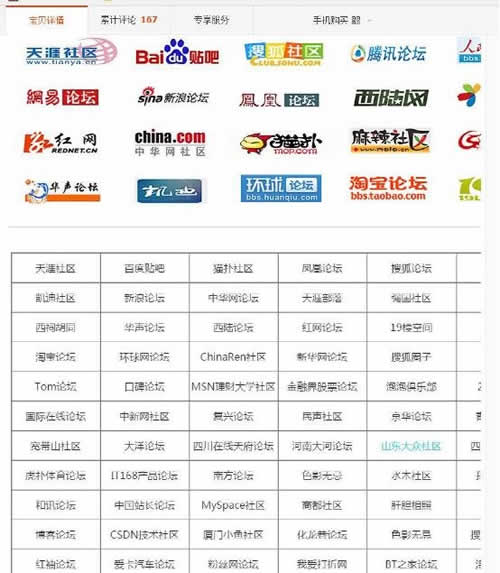 傳統(tǒng)項目跟互聯(lián)網(wǎng)結(jié)合的詳細推廣方法 經(jīng)驗心得 第4張