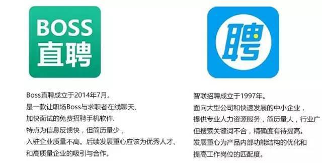 競品分析-選擇一款求職app的正確姿勢