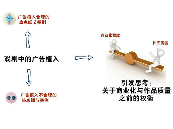 寫文章不賺錢？你應(yīng)該學(xué)會(huì)熱點(diǎn)營(yíng)銷式寫作 經(jīng)驗(yàn)心得 第2張