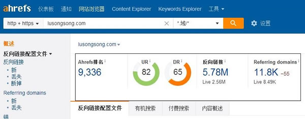 SEO干貨：深度解讀什么是高權重外鏈！ SEO推廣 第3張